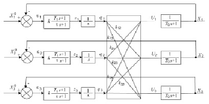 iljsov1.tif