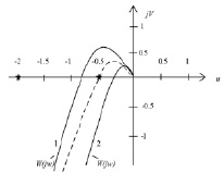 iljsov2.tif