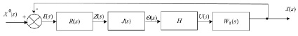 iljsov2a.tif