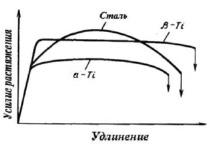 petr2.tif