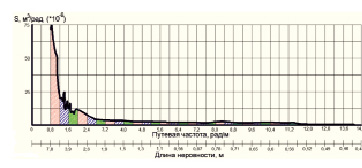 maleev6.tif