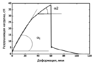 nelub2.tif