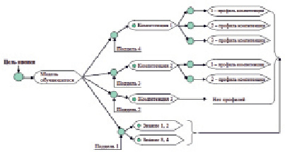 efrem1.tif