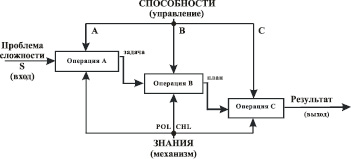 nuriev1.wmf