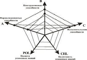 nuriev3.wmf