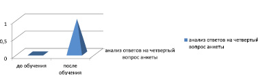 ivan4.wmf