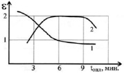 serdob2.tif