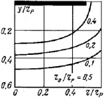 bob1b.tif