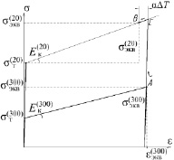 goch4.tif