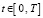 romm95.wmf