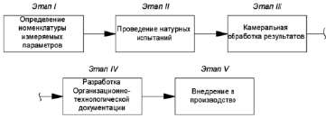 missing image file