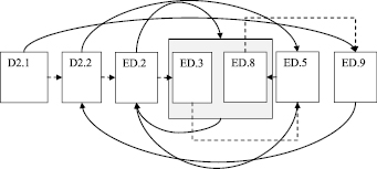 missing image file
