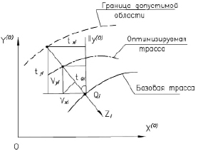 chirkov2.tif