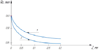 trifanov4.tif