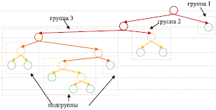 popov2.wmf