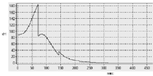 Guk4.tif