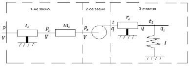 Levcev3.tif