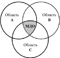 Nad1b.wmf