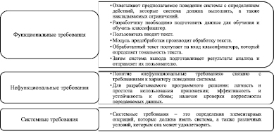 Smet5.wmf