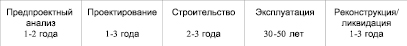 ignat2.wmf