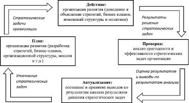 konev2.wmf