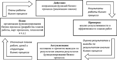 konev3.wmf