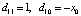 missing image file