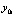 missing image file