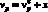 missing image file