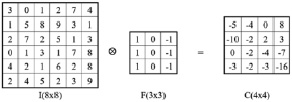 missing image file