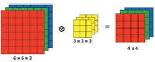 missing image file