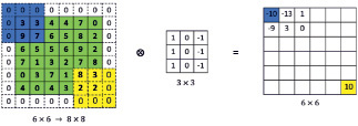 missing image file