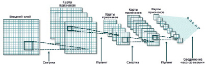 missing image file