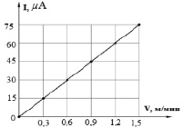 kadirov4.tif