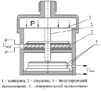 kadirov5.tif