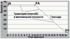 skrip1b.tif
