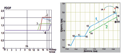 skrip4.tif