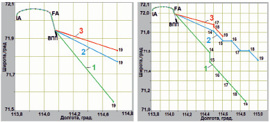 skrip5.tif