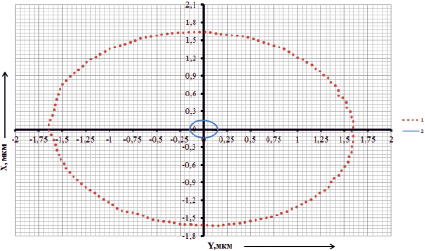 Hvost3.tif