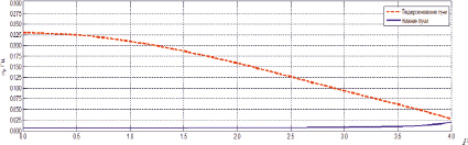 ageev2.tif