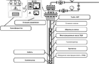 Автовымотка кабеля уэцн схема