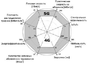 gursk2.tif