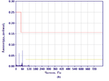 bol1b.tif