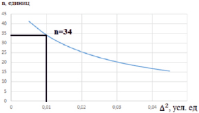 gluharev1.tif