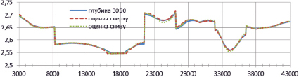 motryk3a.tif