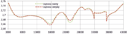 motryk3b.tif