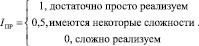 soloveva02.wmf