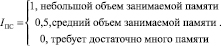 soloveva11.wmf