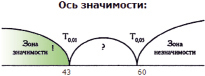 sos4.tif
