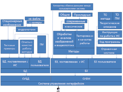 missar1.tif